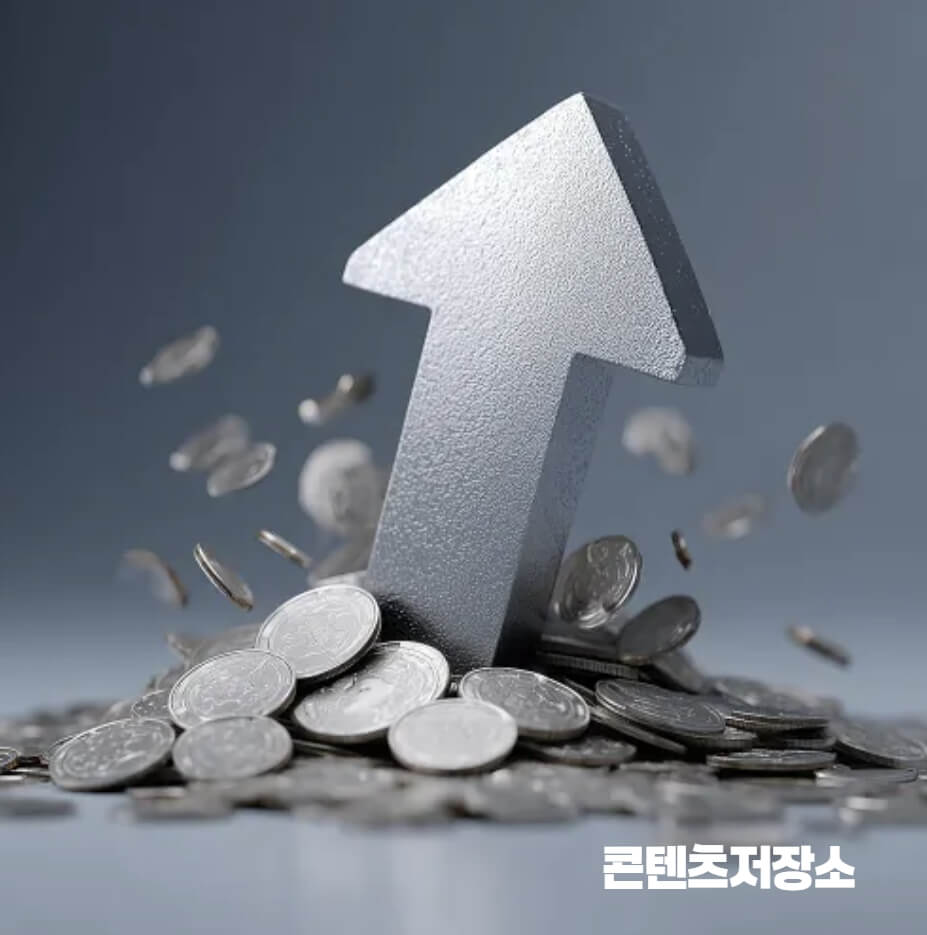 원달러환율 급등