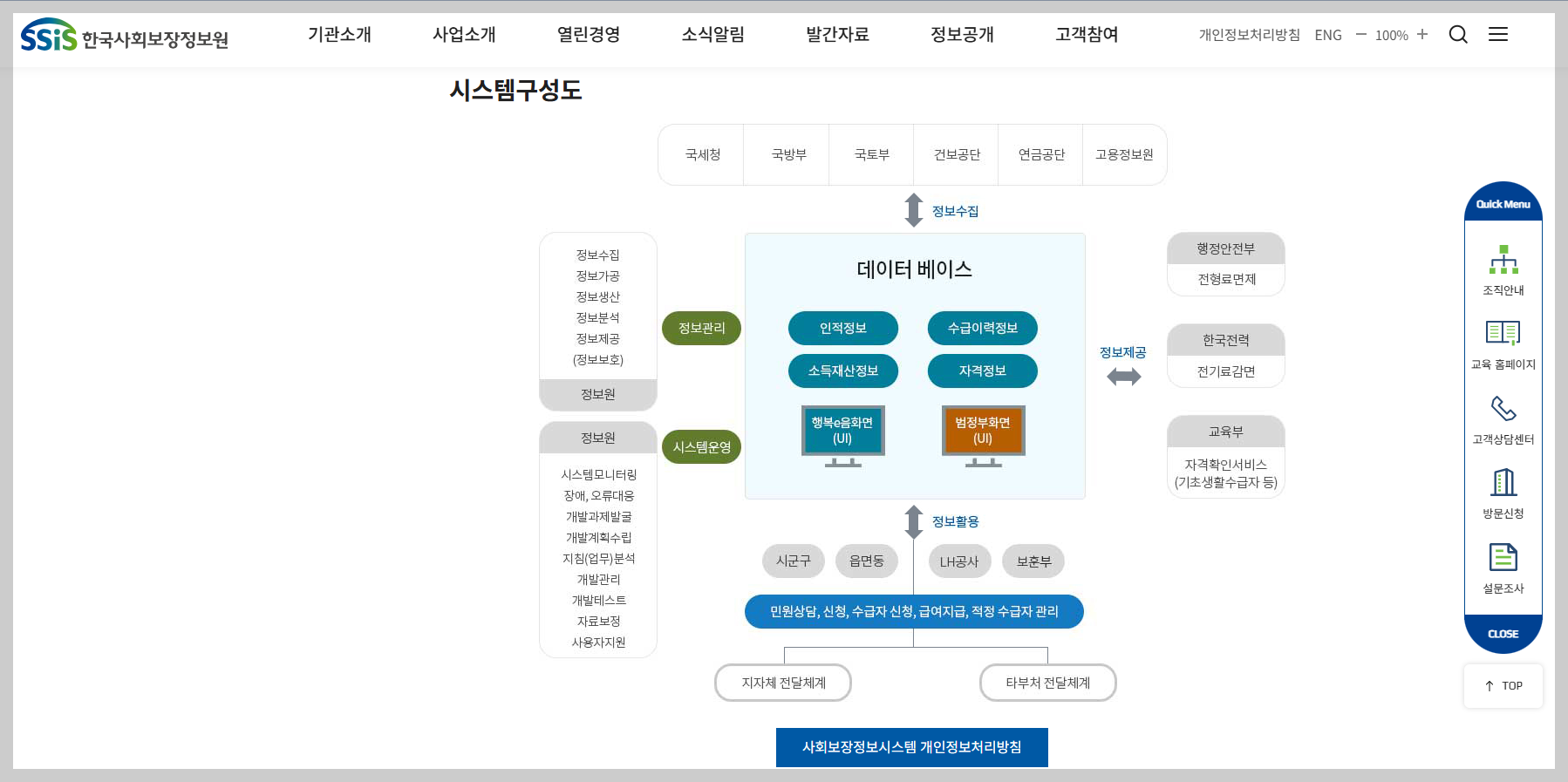 교육급여 환수 사유 5가지｜받은 급여 되돌려줘야 하는 경우 총정리 (2026년 기준)
