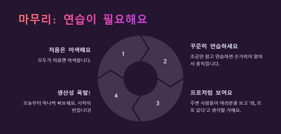 윈도우11에서 바로가기 키 활용법