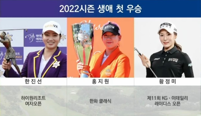 KLPGA 2022 시즌 후반기 3개 대회 연속 생애 첫 우승자가 나왔다