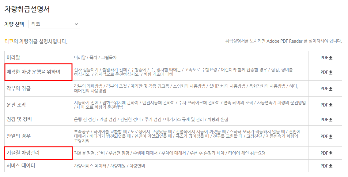 두번째 파일과 7번째 파일이 중복된다.