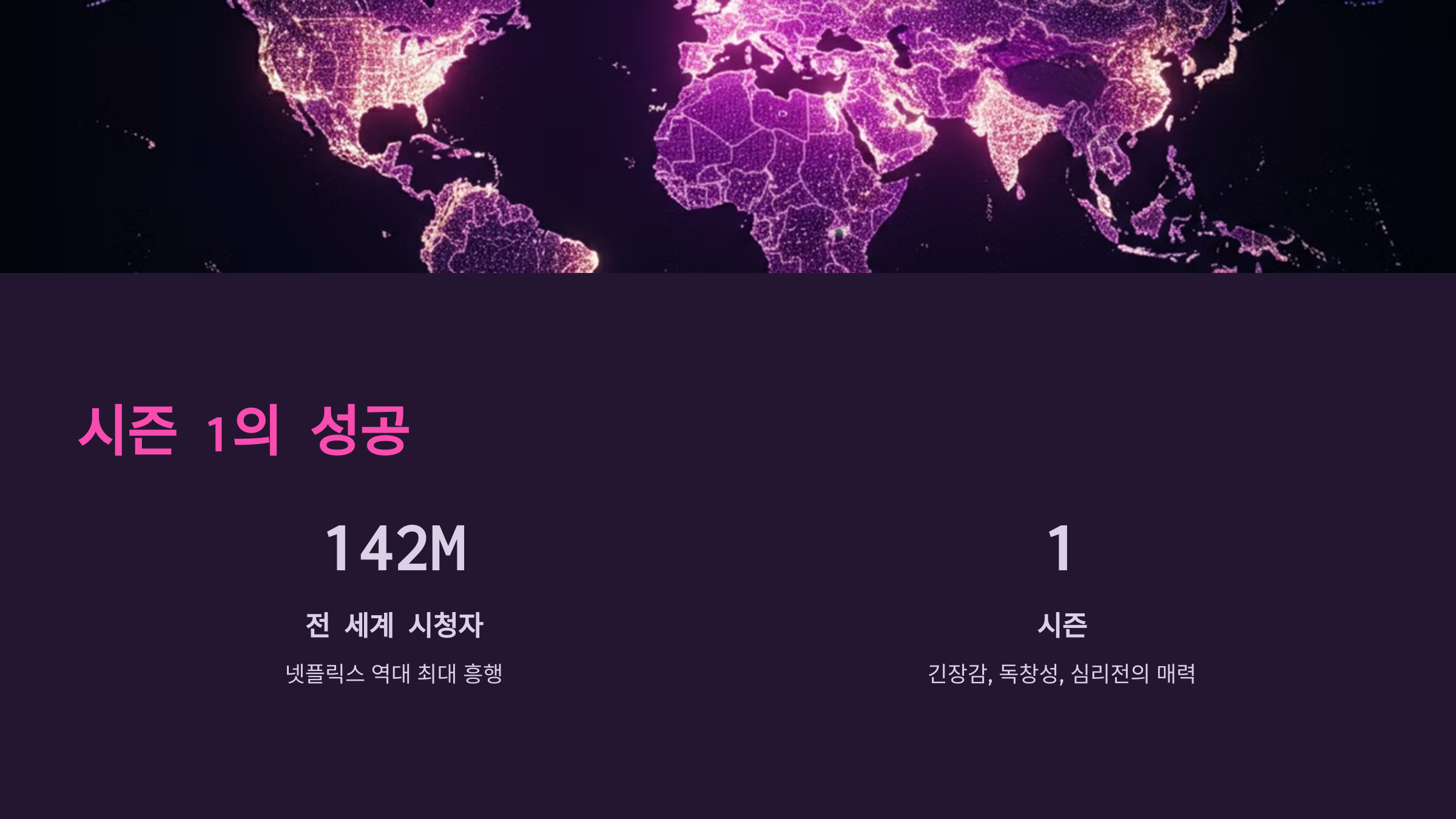 오징어 게임 시즌 2 출연진