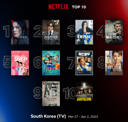 한국 넷플 주간 순위 영화 TOP10