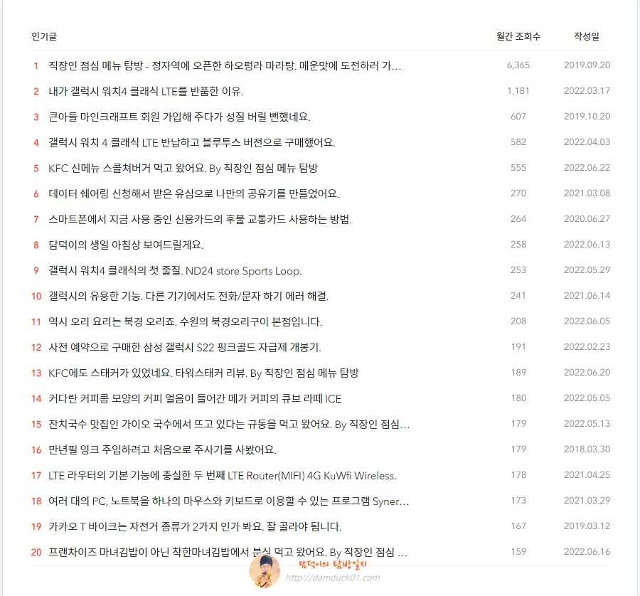 담덕이의 탐방일지 2022년 6월 인기 글