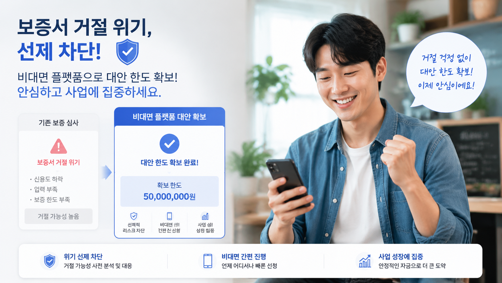 보증서 거절 위기를 선제적으로 차단하고 비대면 플랫폼으로 대안 한도를 확보하여 안도하는 차주의 모습