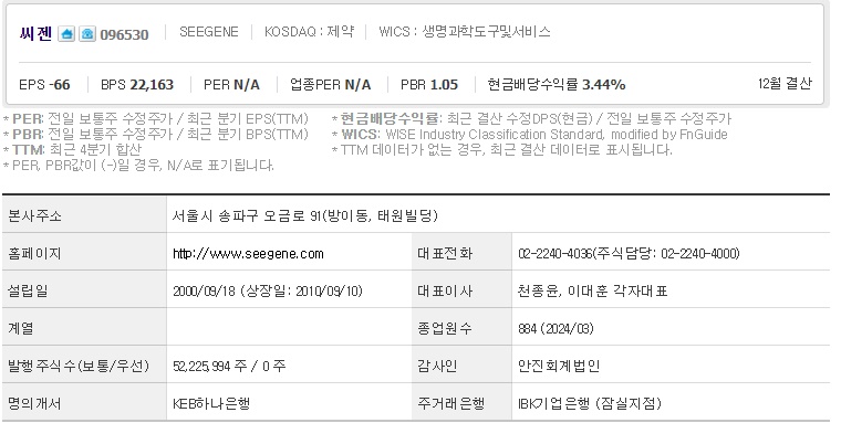씨젠 기업개요.jpg