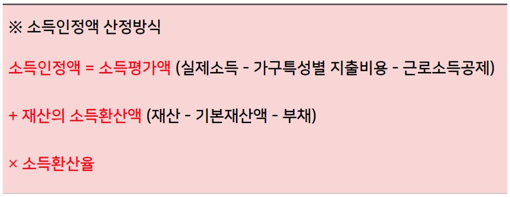 차상위계층 조건