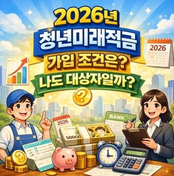 청년미래적금 가입조건