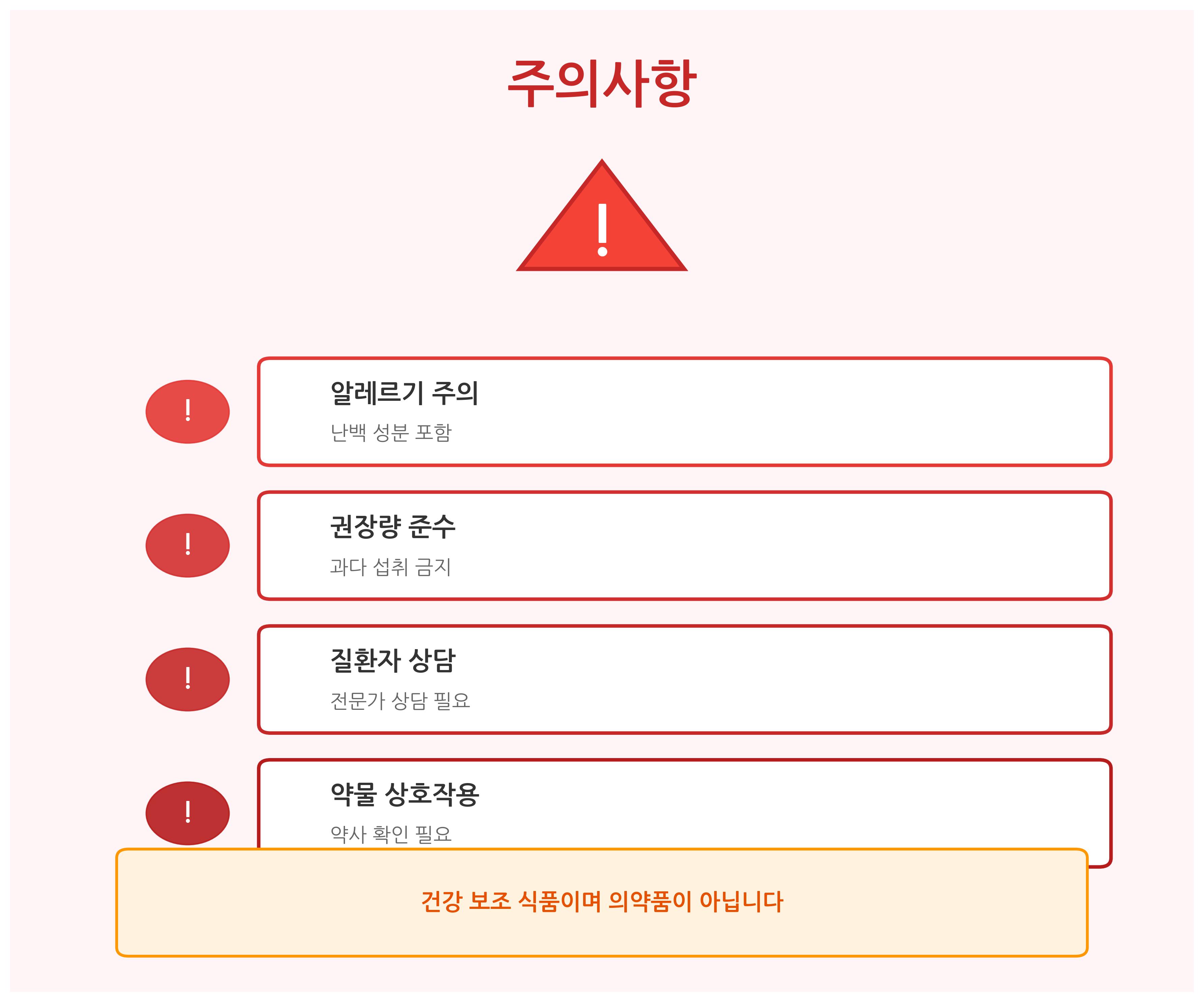 오한진-알부민의-주의사항-입니다.
