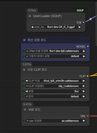 노드별 설명