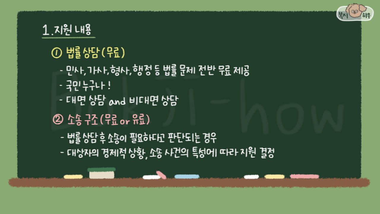 대한법률구조공단 지원 내용은 무료 법률상단과 소송구조로 나눠진다.