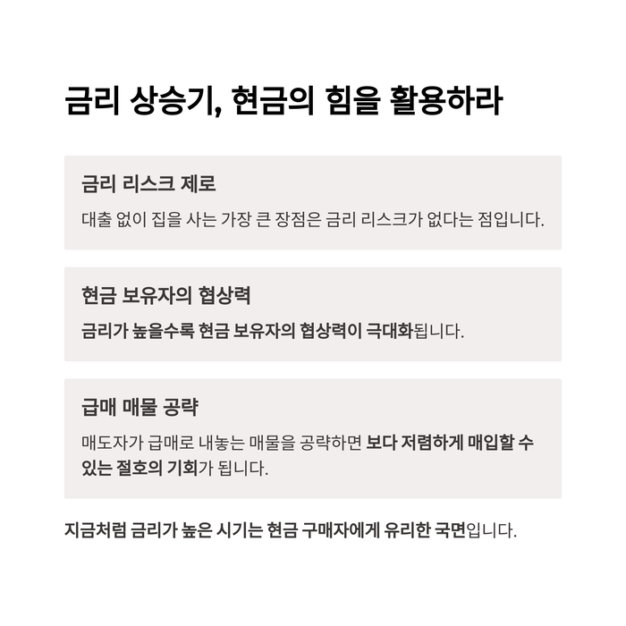 개인금융
