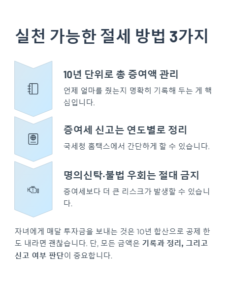 실천 가능한 절세 방법