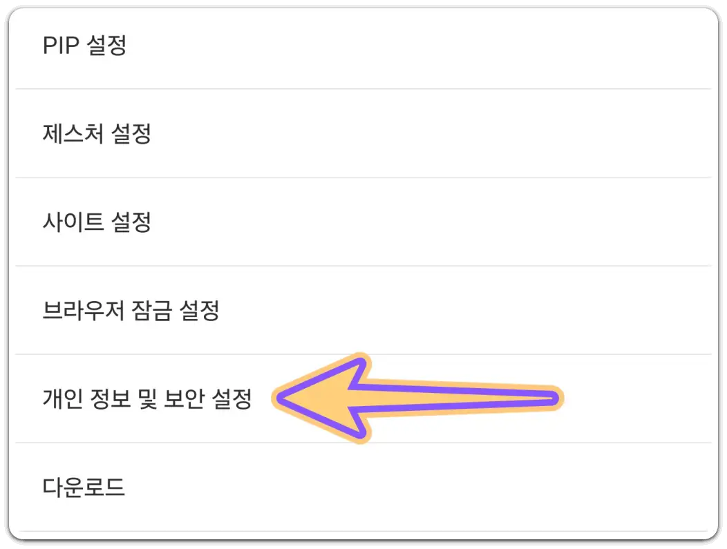 웨일-브라우저-인터넷-쿠키-삭제-방법
