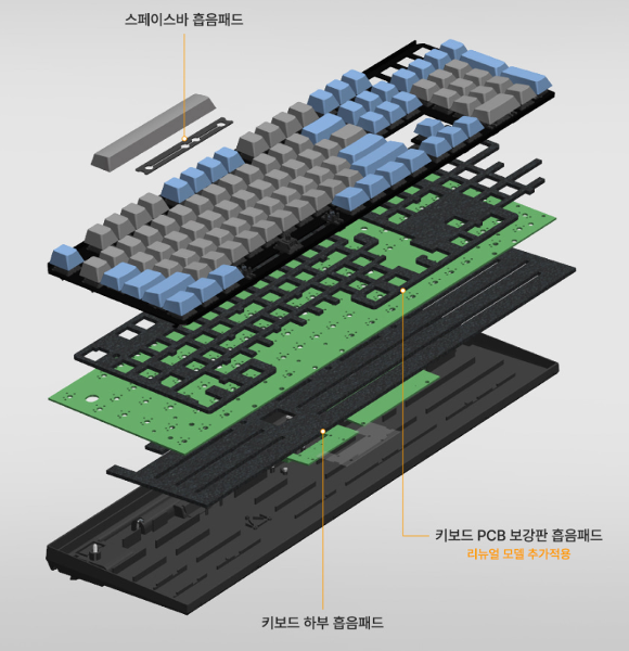 FC900RBT MX2A 그레이 블루 흡음재