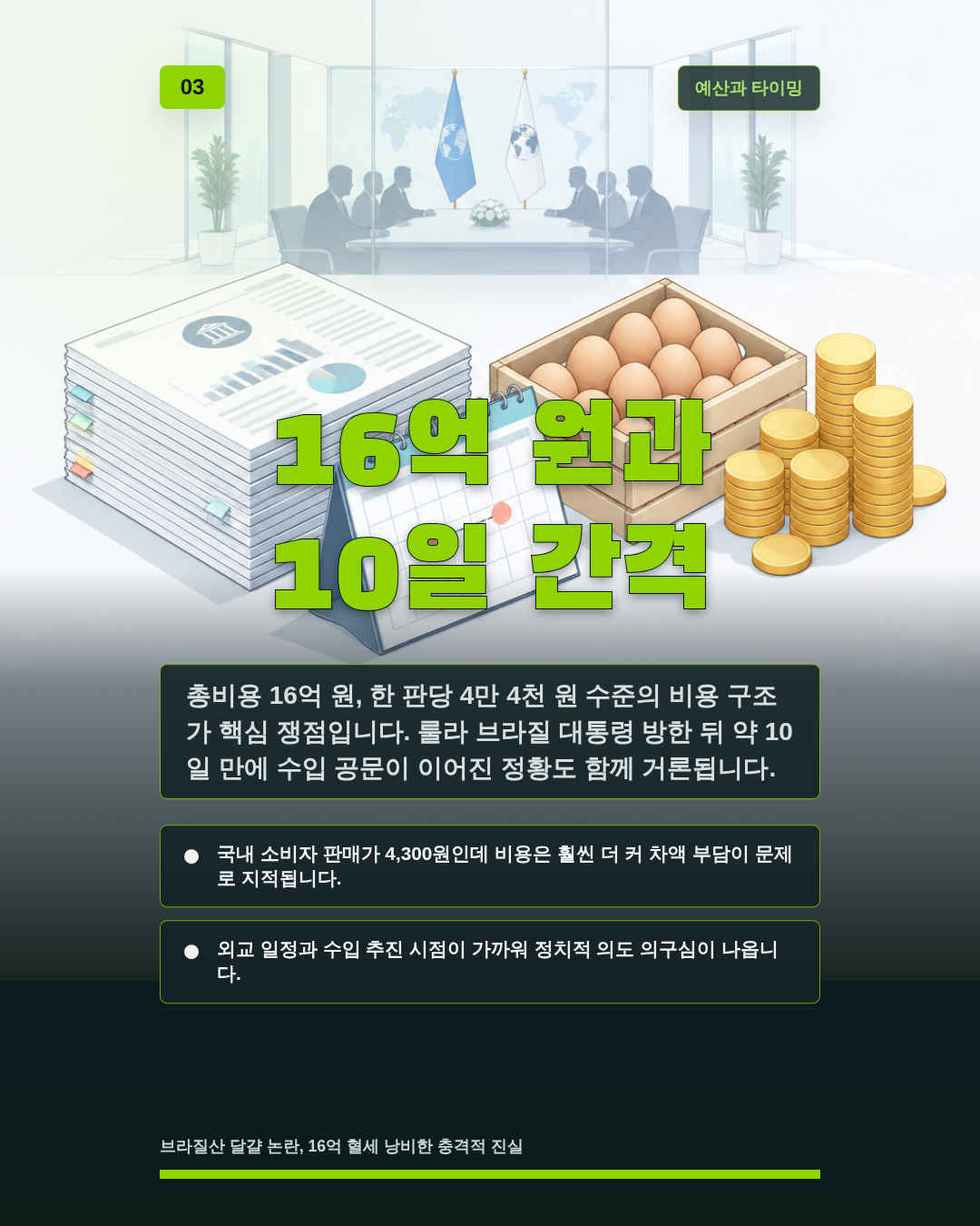16억 원과 10일 간격