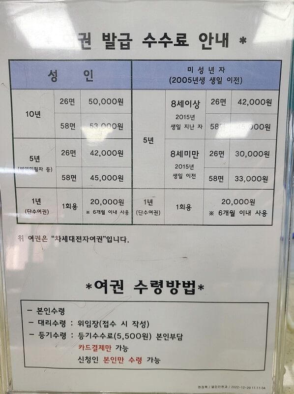 여권-발급-수수료-안내표