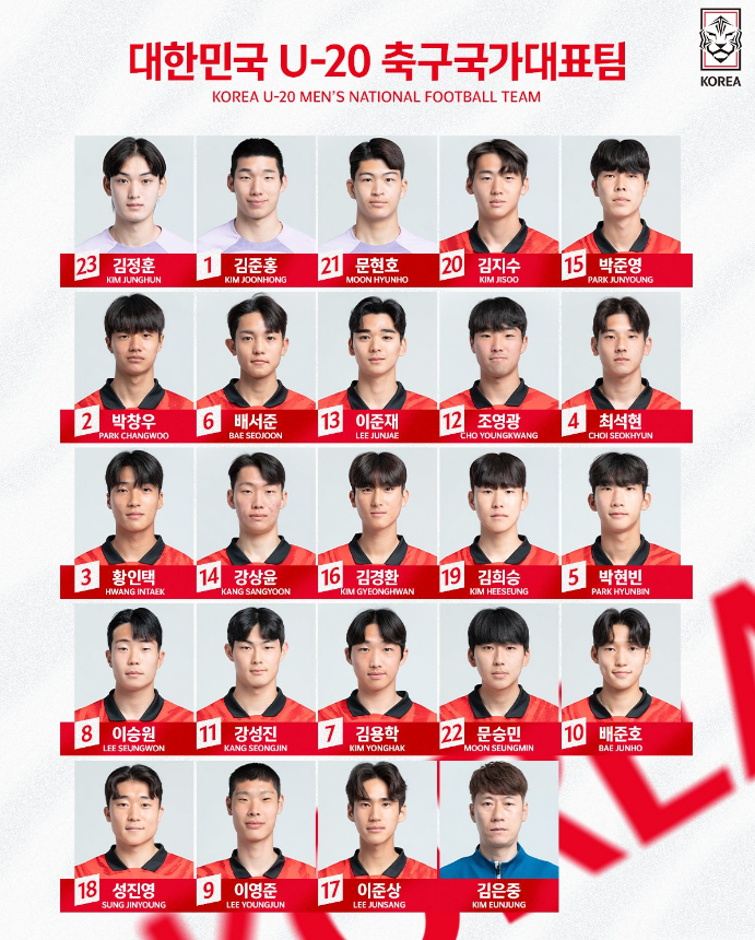 대한민국 U-20 대표팀 선수 명단