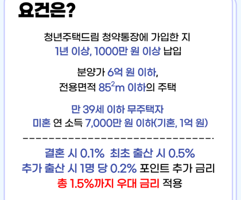대출기준