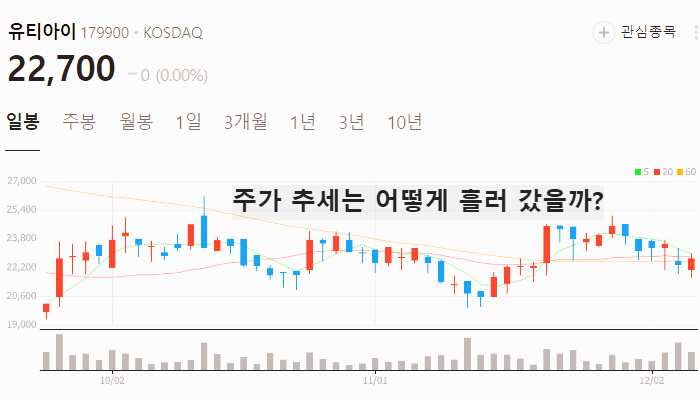 유리기판 관련주 대장주 주식 TOP10