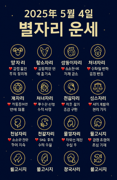 2025년 5월 4일 별자리운세