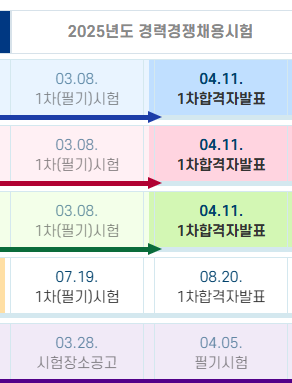 공무원 시험일정 및 과목 2025