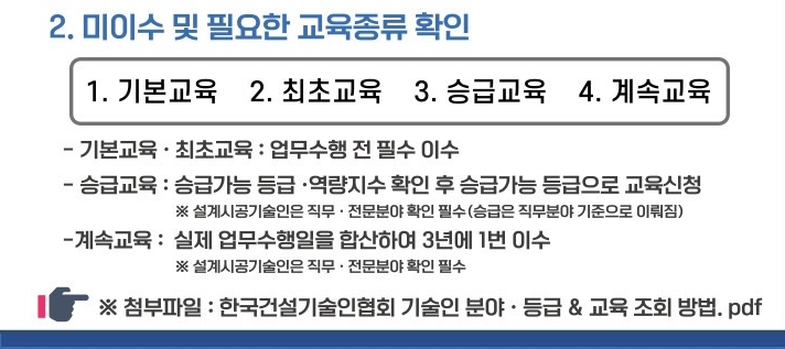 기본교육과 최초교육 등 본인이 아직 듣지 않아서 이수해야 할 교육 현황을 보여주는 화면