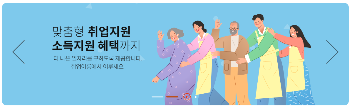 국민취업지원제도