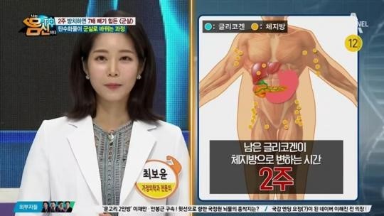 SBS 좋은아침 급하게 찐 살 지금 바로 빼자 먹은 만큼 체지방 활활 태우는 마법 급찐급빠 다이어트 체중 관리 방법 추천