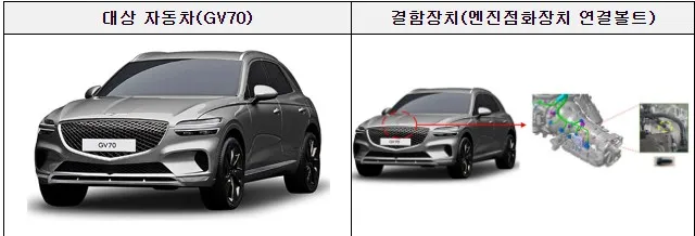 GV70 리콜