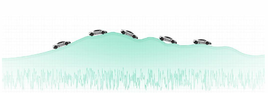 전기자동차 배터리 시험 - 팜테크