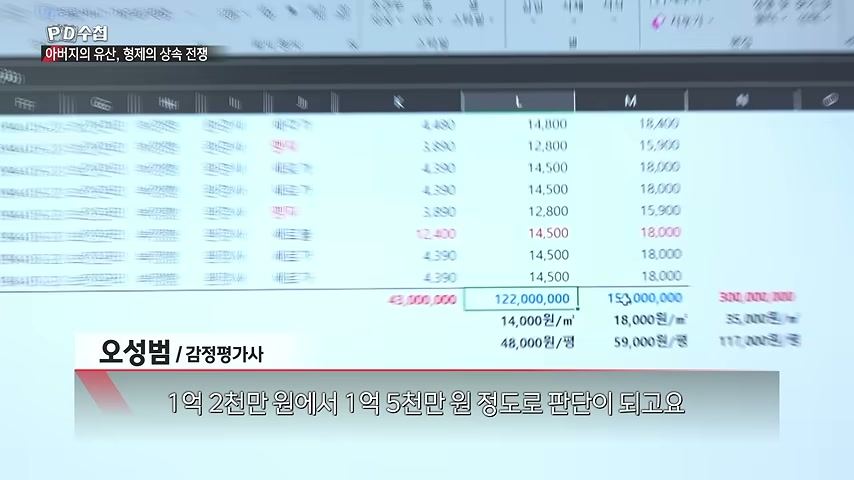 장면 캡쳐: 변호사가 짚은 땅값과 기여분 인정의 벽