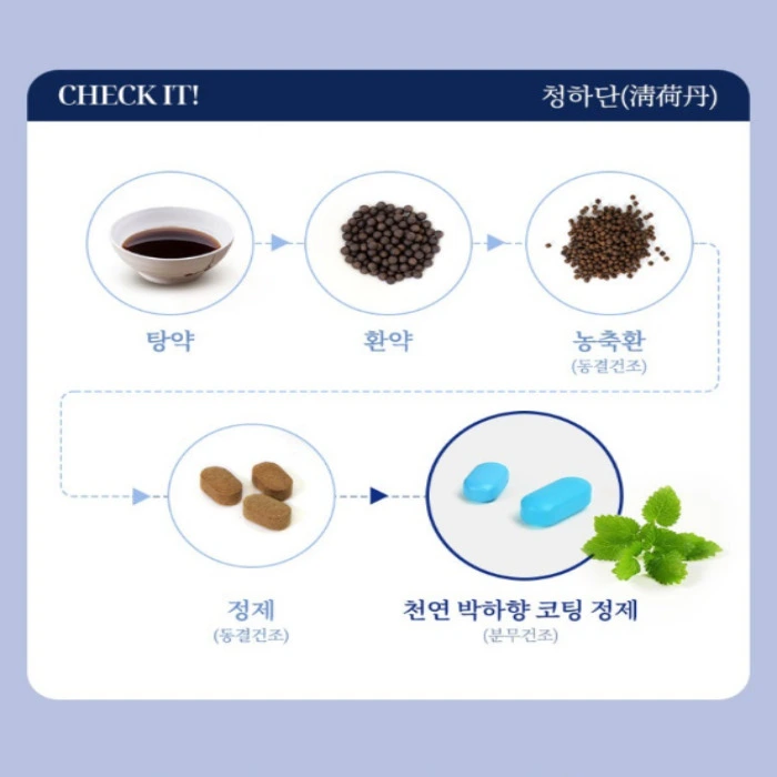 청하단 내돈내산 후기 가격 공구 효능 부작용 다이어트 효과
