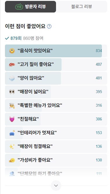 대전 식장산왕뼈구이 방문자리뷰