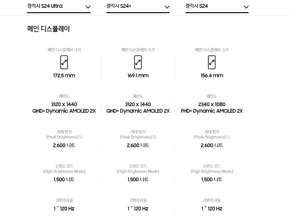 갤럭시S24 디스플레이