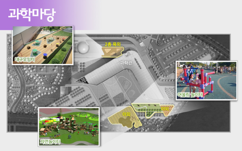 국립대구과학관