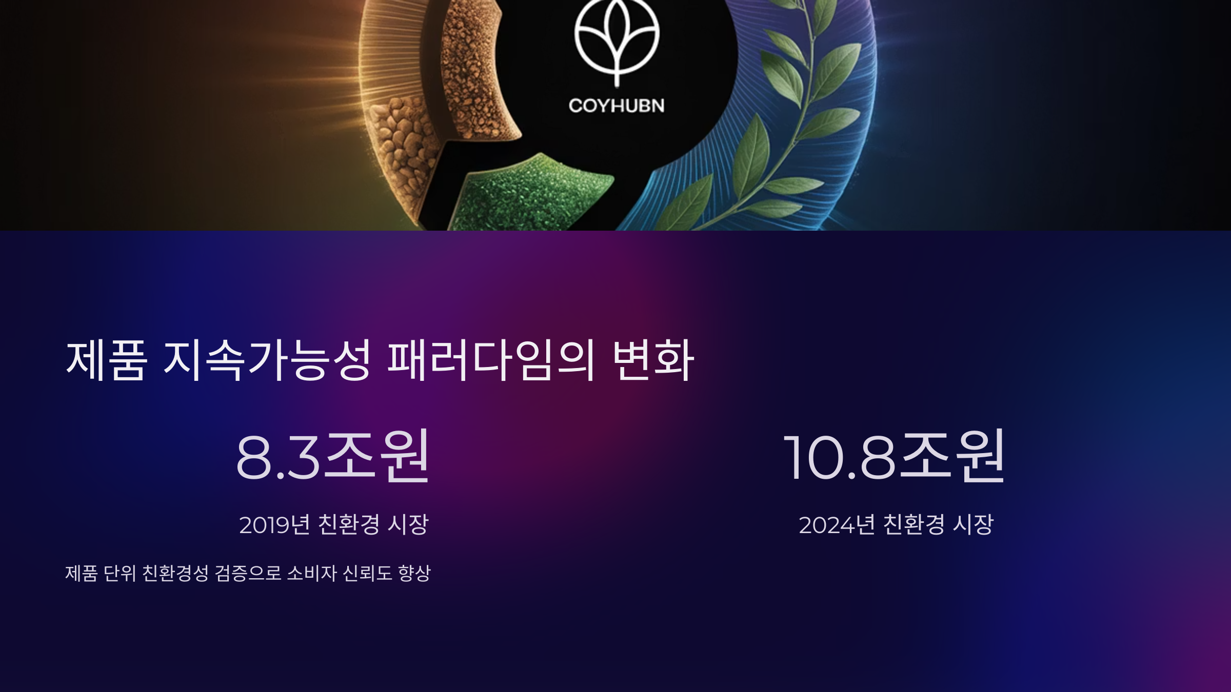 제품 지속가능성 패러다임의 변화