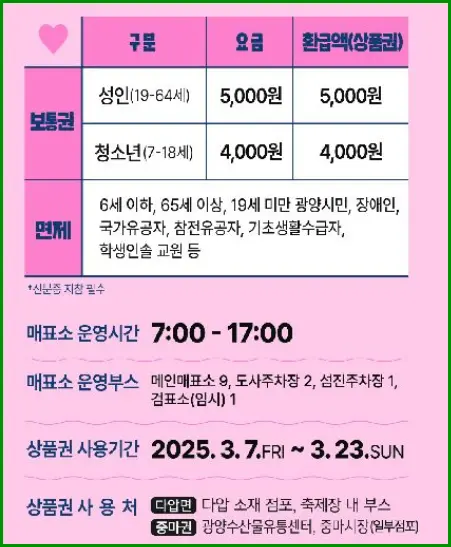 2025 광양 매화축제 요금