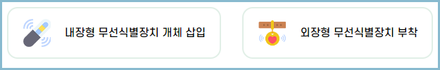 동물등록-식별장치