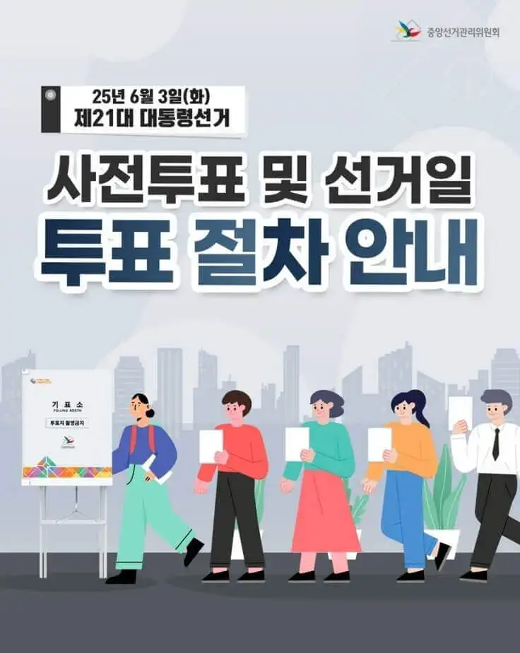 제21대 대선 사전투표와 선거일 투표 절차를 안내하는 포스터입니다.
