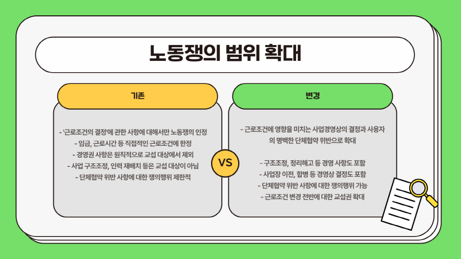 노란봉투법관련사진