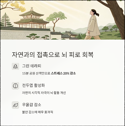 하루 10분, 스트레스를 과학적으로 없애는 5가지 습관