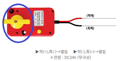 전동볼밸브 개방 상태 사진(수신기 작동)