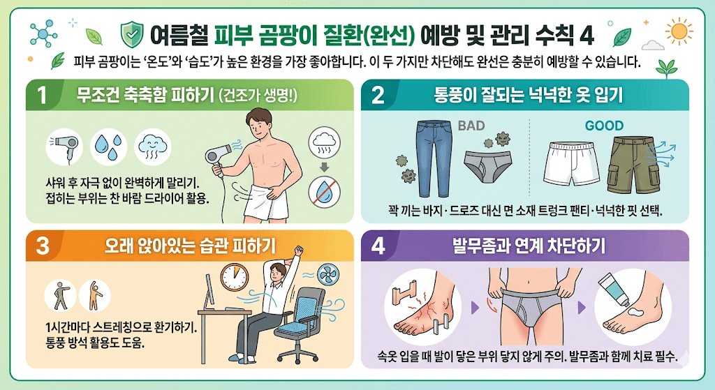 여름철 피부 곰팡이 질환 예방 및 관리 수칙