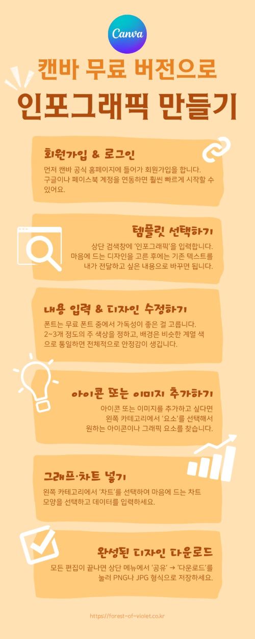 캔바-무료 버전으로-인포그래픽-만들기2