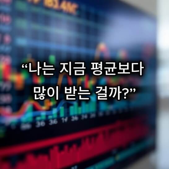 그래프-배경