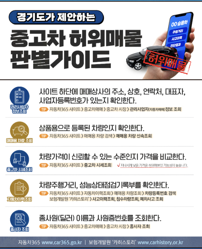 중고차 허위매물