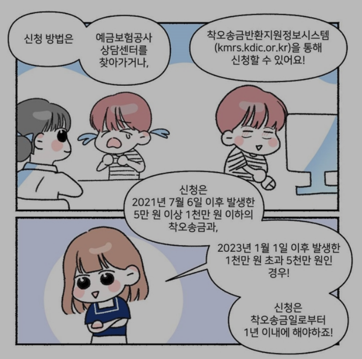 착오송금반환지원 신청대상