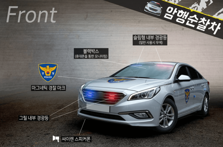 교통법규 2025년