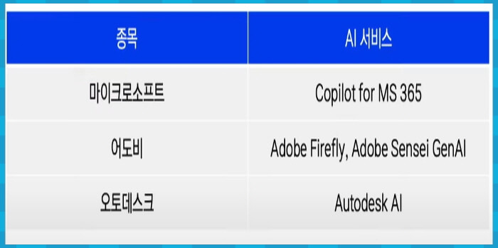 콘텐츠 제작 관련 종목